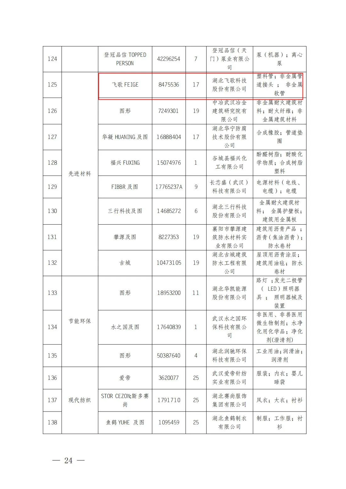 Новостиxq6 (3)